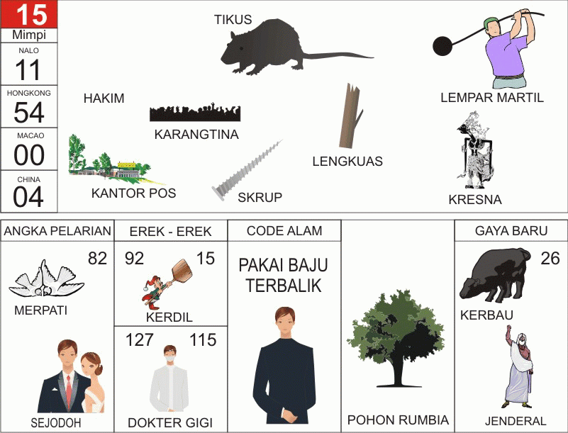 Buku Mimpi 15