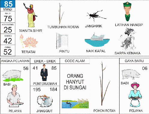 Buku Mimpi 85